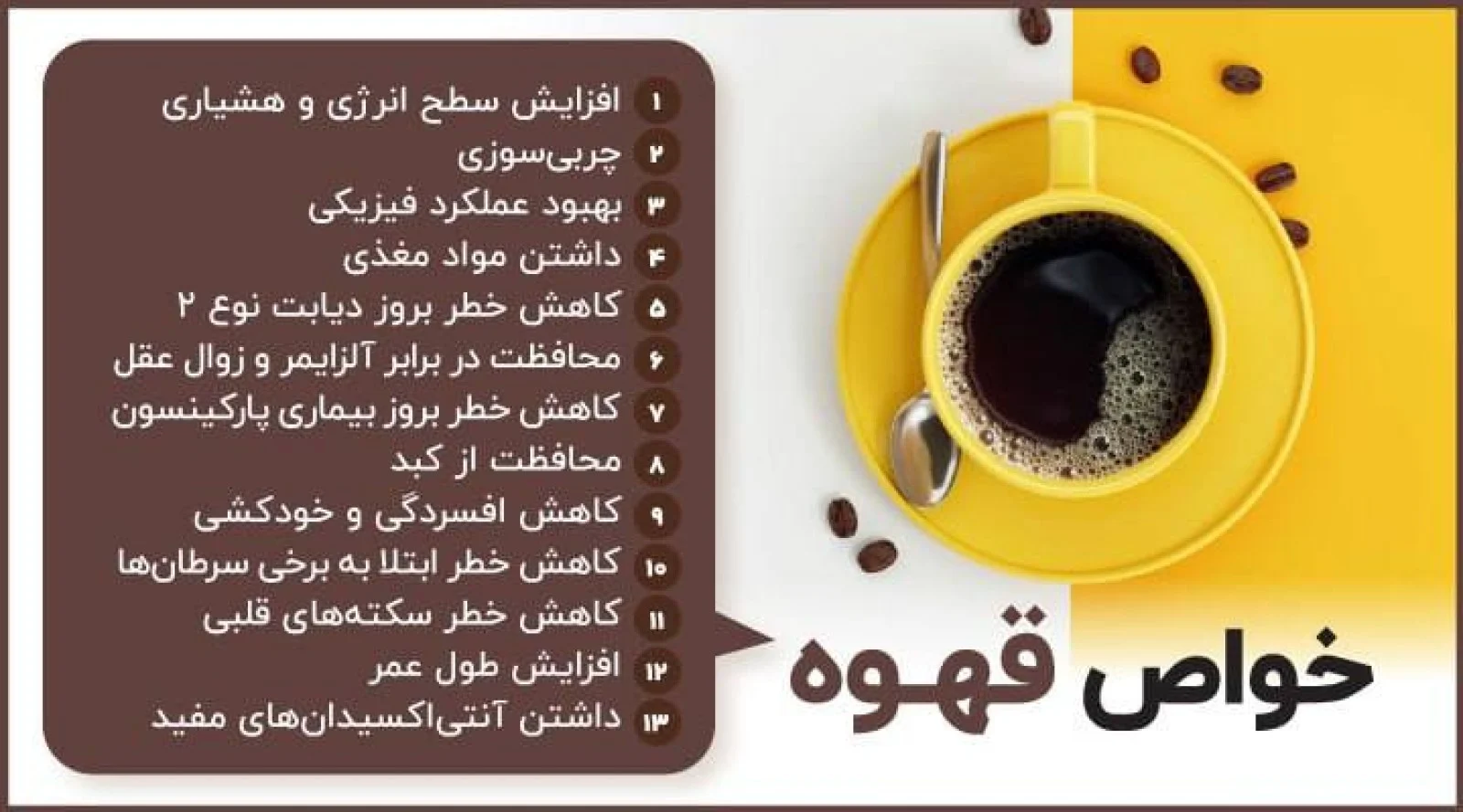 فواید و مضرات قهوه