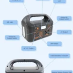 پاور استیشن PORTABLE POWER STATION EG-008pb