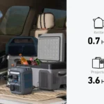 پاور استیشن انکر مدل Anker SOLIX C300 8 پاور استیشن انکر مدل Anker SOLIX C300