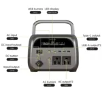 پاور استیشن گرین لاین Green Lion Portable 72000mah Power Station