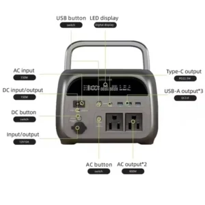 پاور استیشن گرین لاین Green Lion Portable 72000mah Power Station 