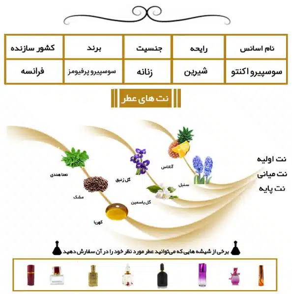 عطر خالص سوسپیرو اکسنتو 5 عطر خالص سوسپیرو اکسنتو